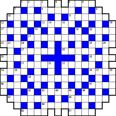��������� #1594. �����