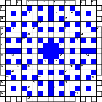 ��������� #1617. �����