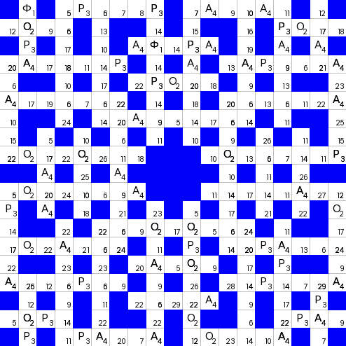 Ключворд (кейворд) #768 – absite.ru