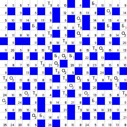 Ключворд (кейворд) #769 – absite.ru