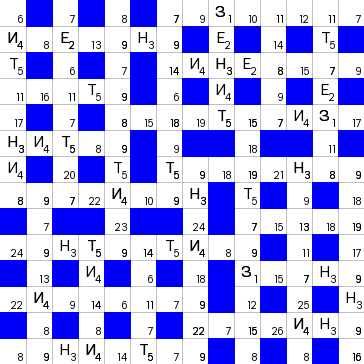 Ключворд (кейворд) #770 – absite.ru