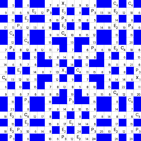 Ключворд (кейворд) дня на absite.ru