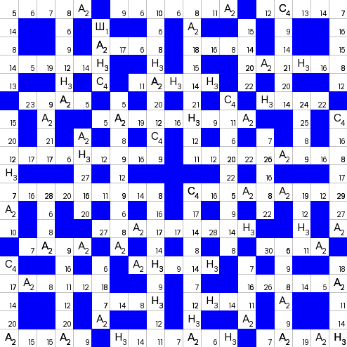 Ключворд (кейворд) #773 – absite.ru