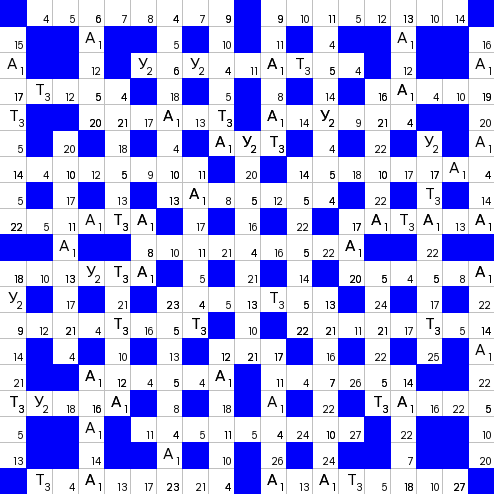 Ключворд (кейворд) #774 – absite.ru