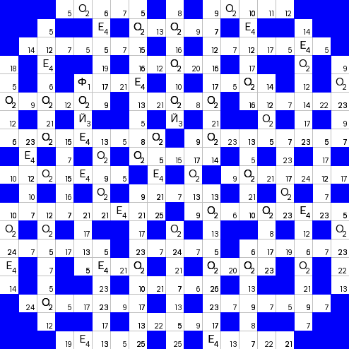 Ключворд (кейворд) дня на absite.ru