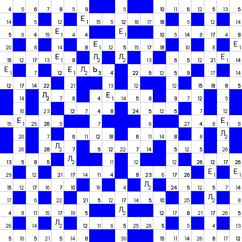 Ключворд (кейворд) дня на absite.ru