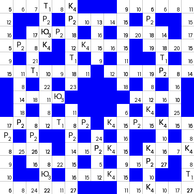 Ключворд (кейворд) дня на absite.ru