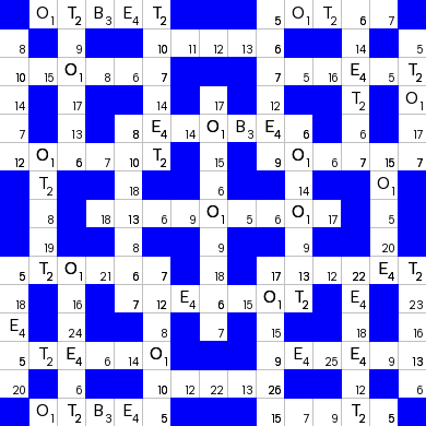 Ключворд (кейворд) дня на absite.ru