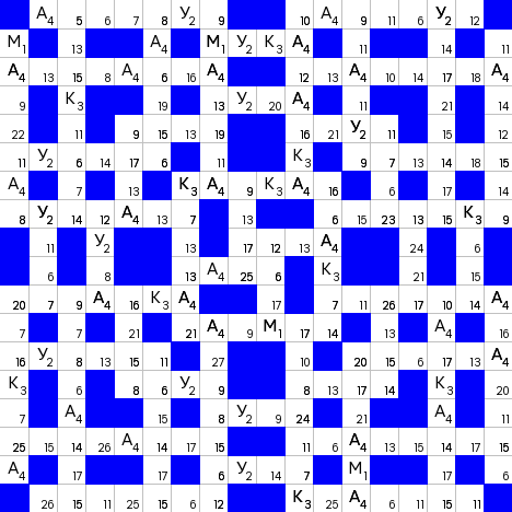 Ключворд (кейворд) #787 – absite.ru