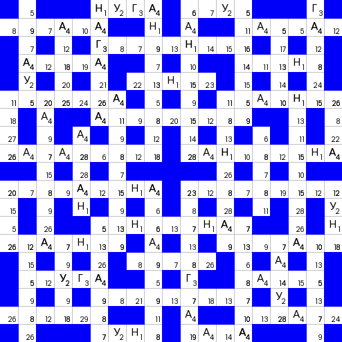 Ключворд (кейворд) #788 – absite.ru