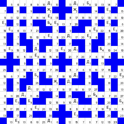 Ключворд (кейворд) дня на absite.ru