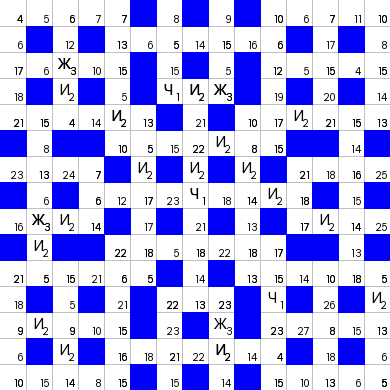 Ключворд (кейворд) дня на absite.ru