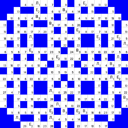 Ключворд (кейворд) #794 – absite.ru