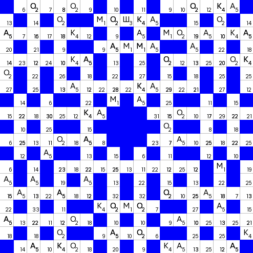 Ключворд (кейворд) #796 – absite.ru