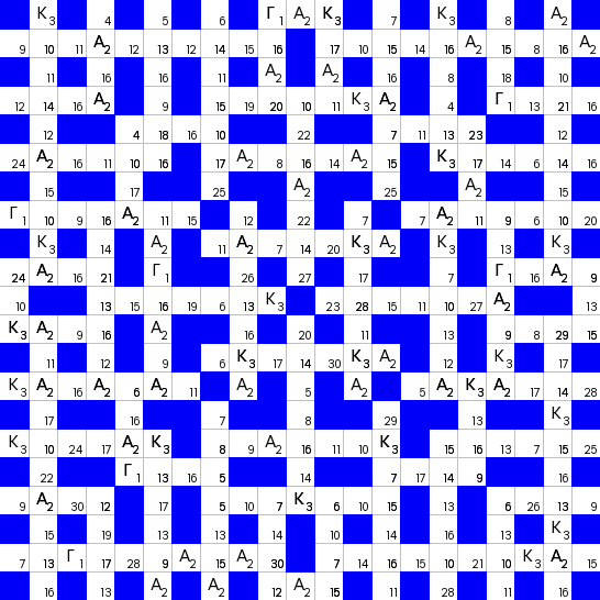 Ключворд (кейворд) #800 – absite.ru