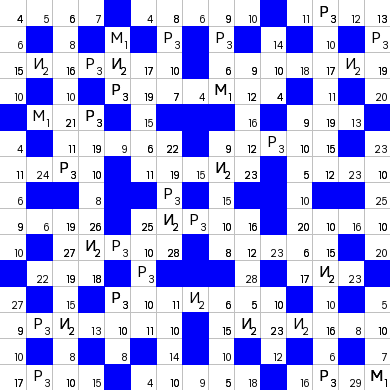 Ключворд (кейворд) дня на absite.ru