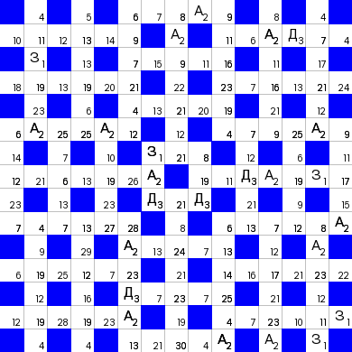 Ключворд (кейворд) #804 – absite.ru