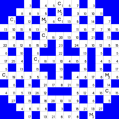 Ключворд (кейворд) #805 – absite.ru