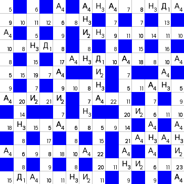 Ключворд (кейворд) #809 – absite.ru