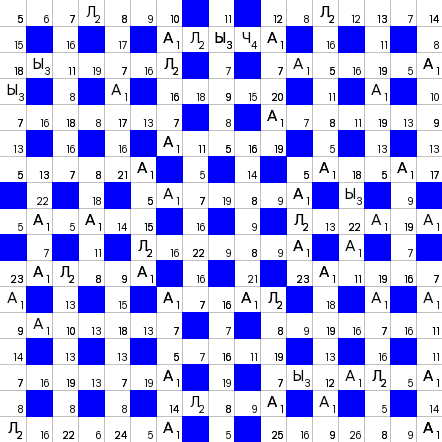 Ключворд (кейворд) дня на absite.ru