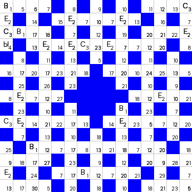 Ключворд (кейворд) #812 – absite.ru