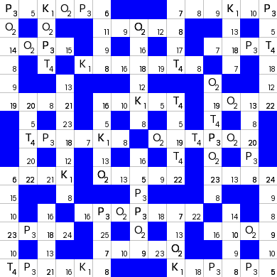 Ключворд (кейворд) #815 &ndash; absite.ru