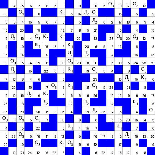 Ключворд (кейворд) #817 &ndash; absite.ru