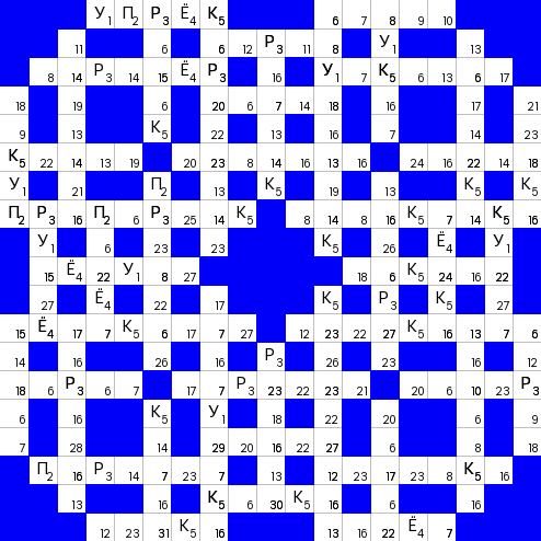 Ключворд (кейворд) #818 &ndash; absite.ru