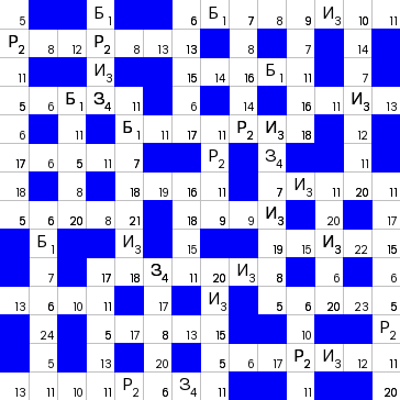 Ключворд (кейворд) #820 &ndash; absite.ru