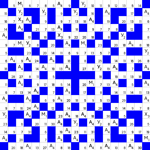 Ключворд (кейворд) #821 &ndash; absite.ru