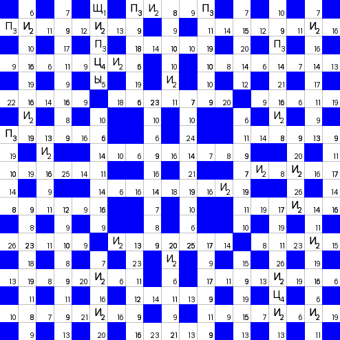 Ключворд (кейворд) #822 &ndash; absite.ru