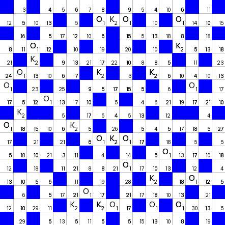 Ключворд (кейворд) #823 &ndash; absite.ru