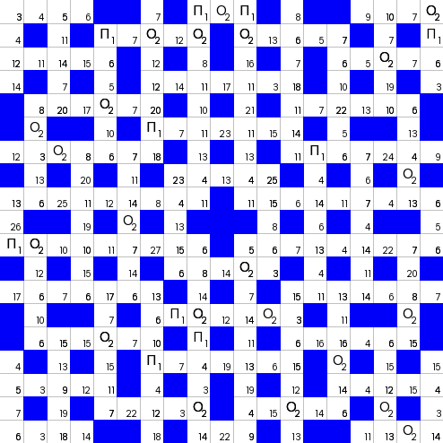 Ключворд (кейворд) #825 &ndash; absite.ru