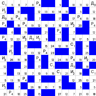 Ключворд (кейворд) #826 &ndash; absite.ru