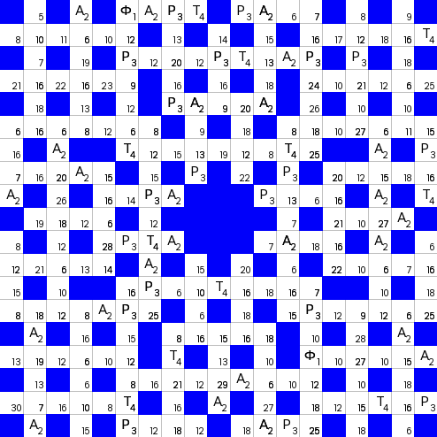 Ключворд (кейворд) #827 &ndash; absite.ru