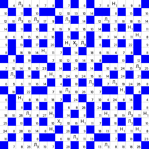 Ключворд (кейворд) #830 &ndash; absite.ru