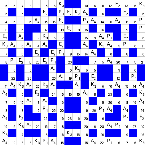 Ключворд (кейворд) #832 &ndash; absite.ru