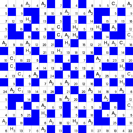 Ключворд (кейворд) #838 &ndash; absite.ru