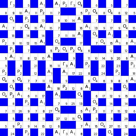 Ключворд (кейворд) #841 &ndash; absite.ru