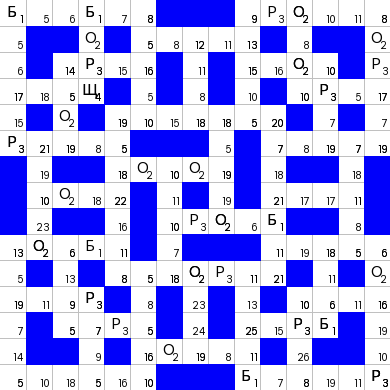 Ключворд (кейворд) дня на absite.ru