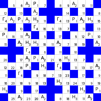 Ключворд (кейворд) дня на absite.ru