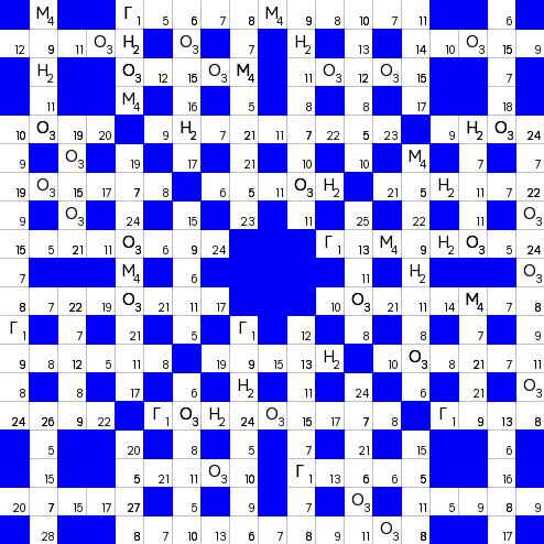 Ключворд (кейворд) #848 &ndash; absite.ru