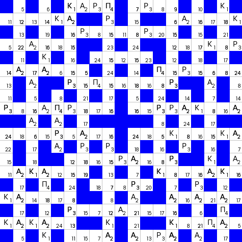 Ключворд (кейворд) дня на absite.ru