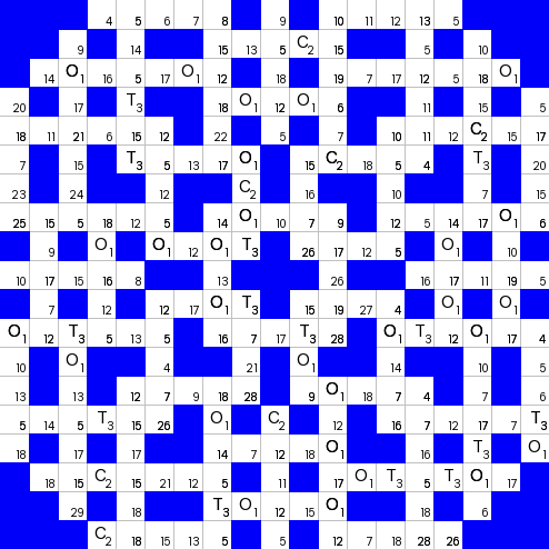 Ключворд (кейворд) дня на absite.ru