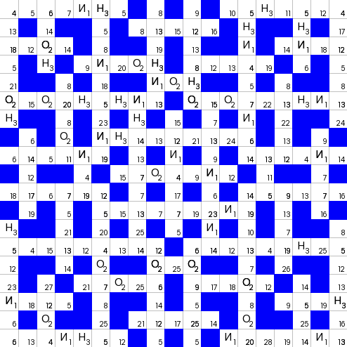 Ключворд (кейворд) #851 &ndash; absite.ru