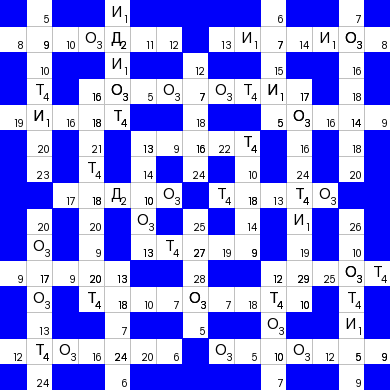 Ключворд (кейворд) дня на absite.ru