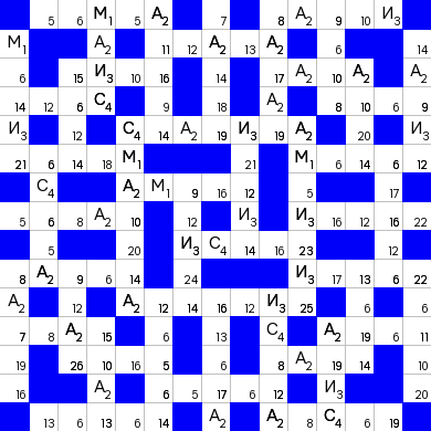 Ключворд (кейворд) #853 &ndash; absite.ru