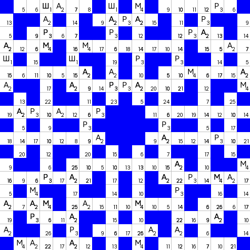 Ключворд (кейворд) дня на absite.ru