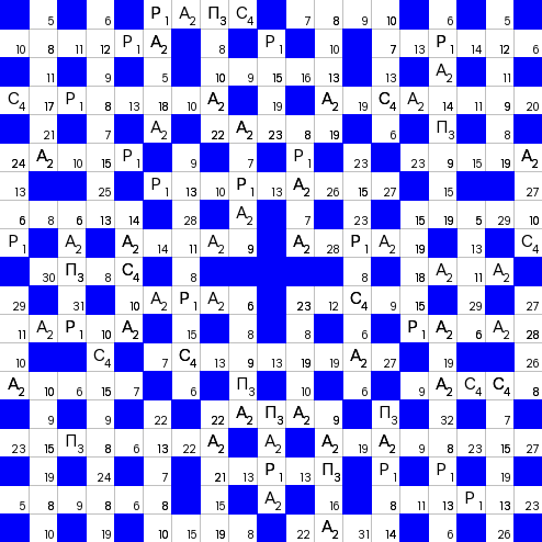 Ключворд (кейворд) #856 &ndash; absite.ru