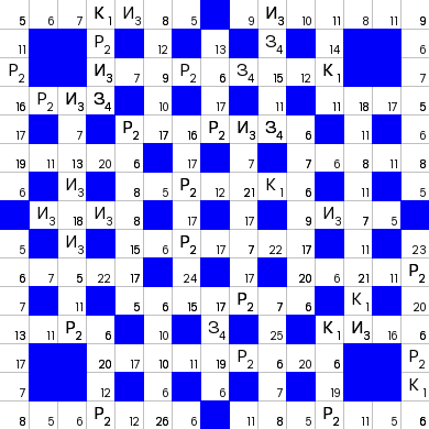 Ключворд (кейворд) #857 &ndash; absite.ru